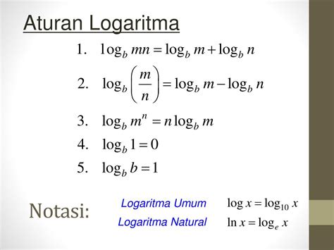 Apa Itu Logaritma Natural? - newsimbol.com