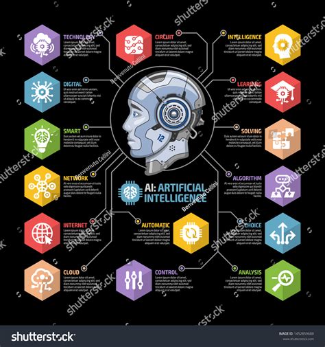 Artificial Intelligence Ai Infographic On Black: vector de stock (libre ...