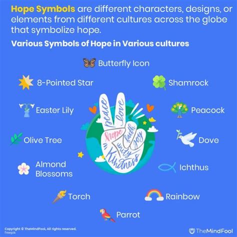 47 Hope Symbols With Meanings: The Complete Guide | Faith Symbol