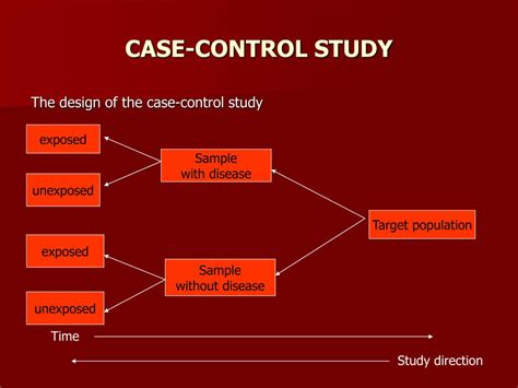 PPT - CASE-CONTROL STUDY PowerPoint Presentation, free download - ID:3135102