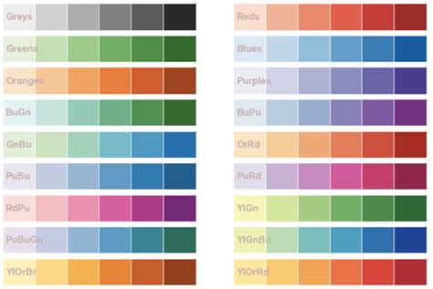 Seaborn Color Palette Hex Codes - Image to u