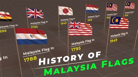 History of Malaysia flags | Timeline of Malaysia flags | Flag of the ...