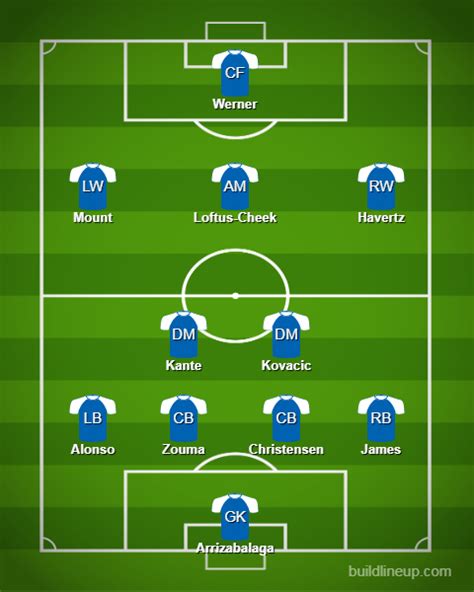 How Chelsea will lineup against Liverpool this weekend in the Premier ...