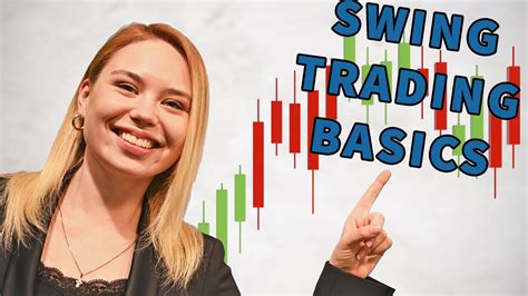 Swing Trading! 📉 Basics, Examples & Trading Strategy - YouTube