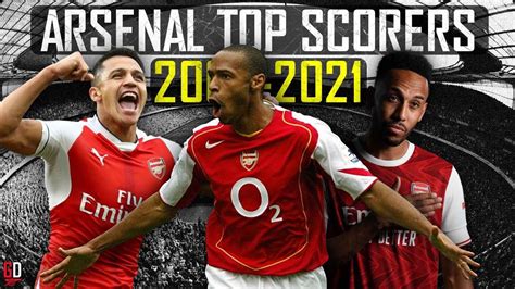 Arsenal's TOP SCORERS from every season since 1999/00 to 2020/21! - YouTube