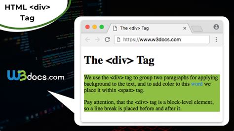 HTML div Tag - Usage, Attributes, Examples