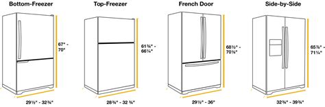 Refrigerator Sizes: The Guide to Measuring for Fit | Whirlpool ...