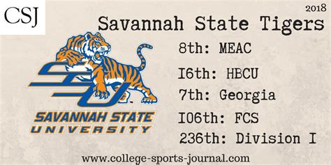 2018 College Football Team Previews: Savannah State - The College ...