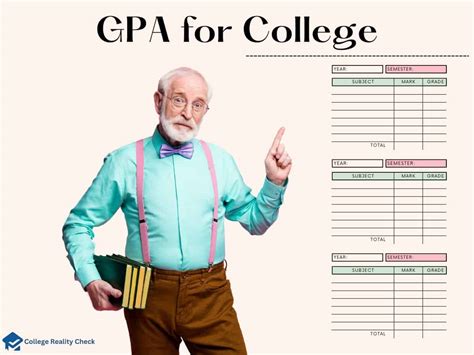 What GPA Do You Need to Get into College – College Reality Check