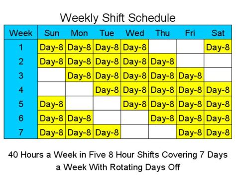 8 Hour Shift Schedules For 7 Days A Week | planner template free