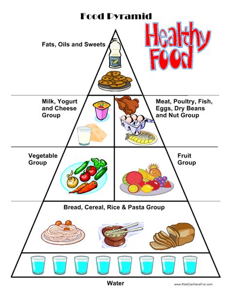 Food Pyramid For Kids Printable