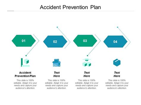 Accident Prevention Plan Ppt Powerpoint Presentation Portfolio Outline ...