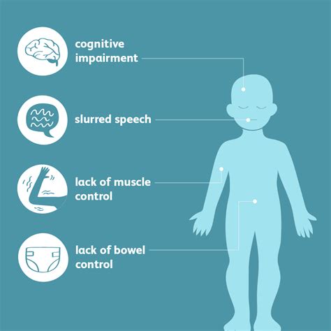 How Cerebral Palsy Is Treated