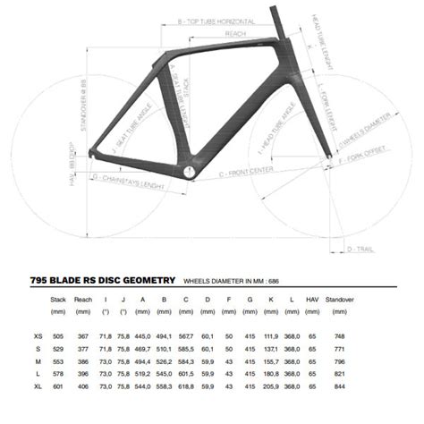 Look 795 Blade RS Disc Frameset