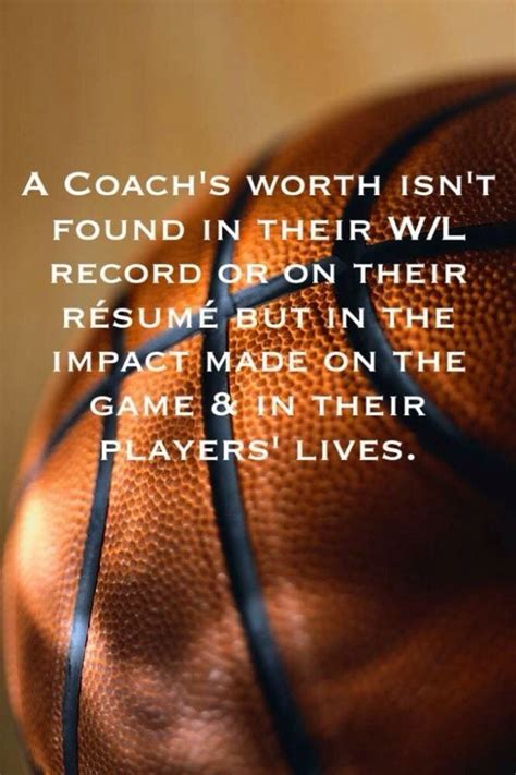 basketball coach quotes funny - Domonique Albright