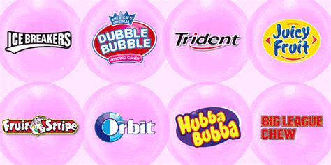 20 Best Bubble Gum Flavors of 2018 - Classic and New Chewing Gum Brands