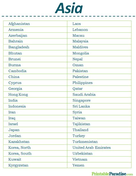 Printable List of Countries in Asia | Geography lessons, General ...