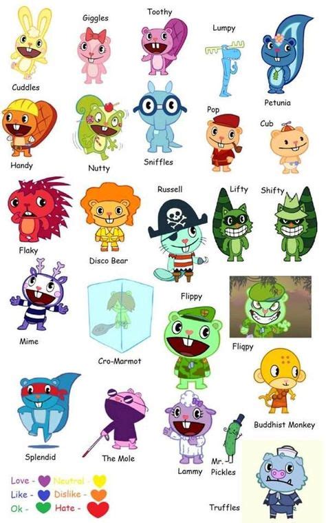 Happy Tree Friends Characters