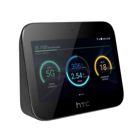 Buy Online HTC Smart 5G Hub at The Best Price in Qatar