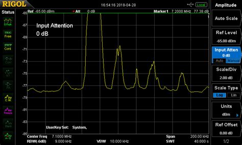 How To Measure Noise Floor With Spectrum Analyzer | Viewfloor.co