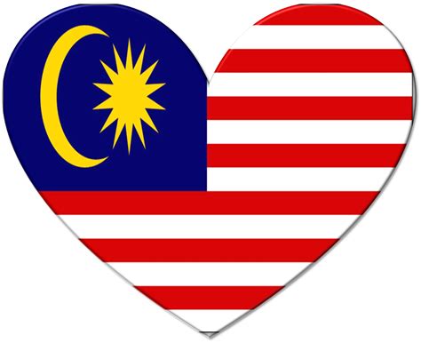 Bendera Malaysia Cartoon