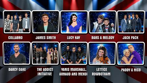 Top ten! The Finalists gallery | Britain's Got Talent