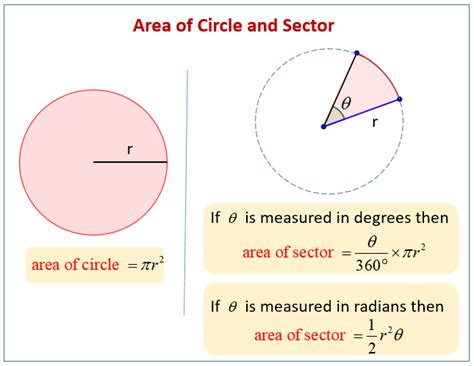 Calculate the area of a sector, formula in degrees and radians, area of segment, how to ...