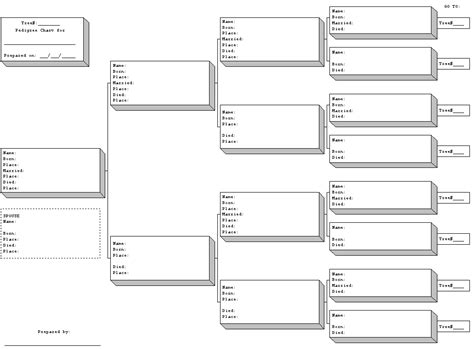 Free Fillable Family Tree Forms - Printable Forms Free Online