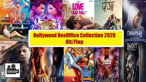 Bollywood Box Office Collection 2020 | Box Office Collection Taanaji, Malang, Chhapaak - YouTube