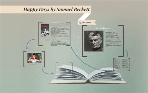 Happy Days by Samuel Beckett by John Joiner on Prezi