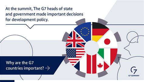 Development policy outcomes of Germany’s G7 Presidency | BMZ