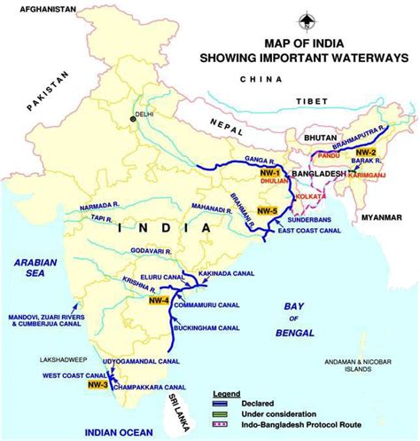 Important Canals In India - UPSC