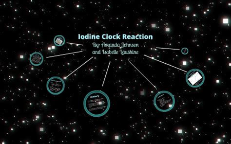 Iodine Clock Reaction Variation by Isabelle Laushine on Prezi