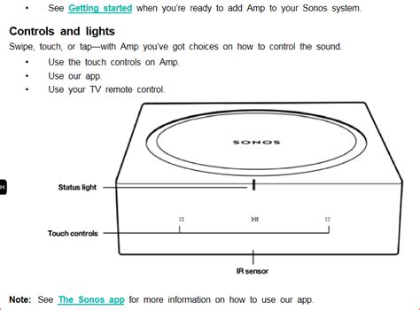 Sonos Amp: Get More Enjoyment with IR Control | Sonos Community