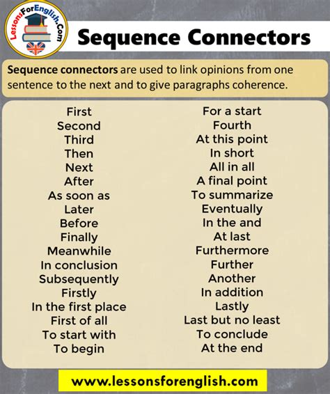 Sequence Connectors Definition and Examples - Lessons For English