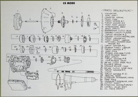 C4 Mods