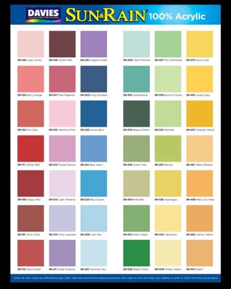 Davies Latex Paint Color Chart - Paint Color Ideas