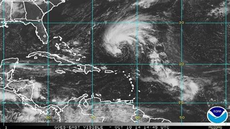 What is a Subtropical Cyclone?