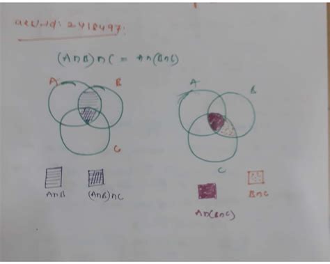 venn diagram of (A intersection B)intersection C=A intersection(B ...