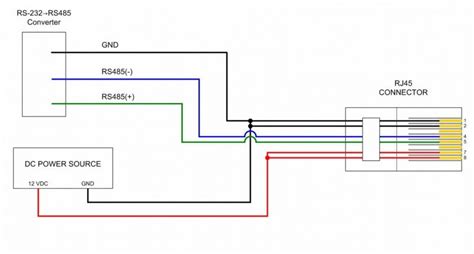 Rs232 To Rs485 Wiring Diagram / Myomron Europe Services Support : The ...