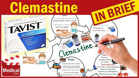 Clemastine Fumarate (Tavist): What is Clemastine? Tavist Uses, Dose, Side Effects & Precautions ...