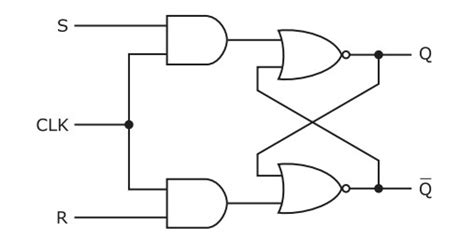 Sr Latch Circuit Schematic