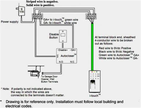 Rsx Garage Door Sensor Wiring Diagram