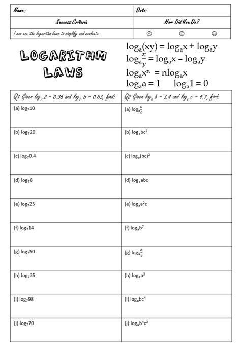 Logarithm Rules Worksheet - Instantworksheet