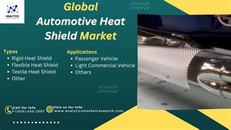 Automotive Heat Shield Market Demand Key Growth Opportunities. Development and Forecasts to 2023 ...