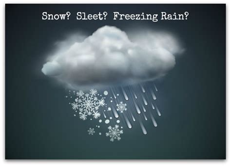 What’s the difference between snow, sleet, and freezing rain?