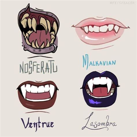 Pin on Game related things | Mouth drawing, Vampire drawings, Vampire art