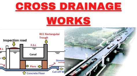 Cross Drainage Works | Irrigation Engineering |Aqueduct| Super passage - YouTube