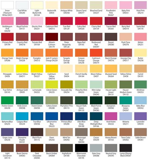 Surprising Color Chart For Mixing Acrylic Paint Colour Chart With Names Oil Colours Mixing Chart ...