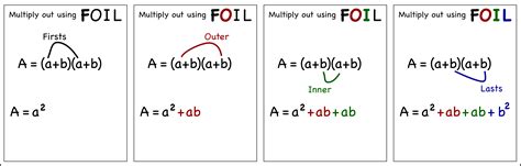 FOIL: Multiplying Factors – Montessori Muddle